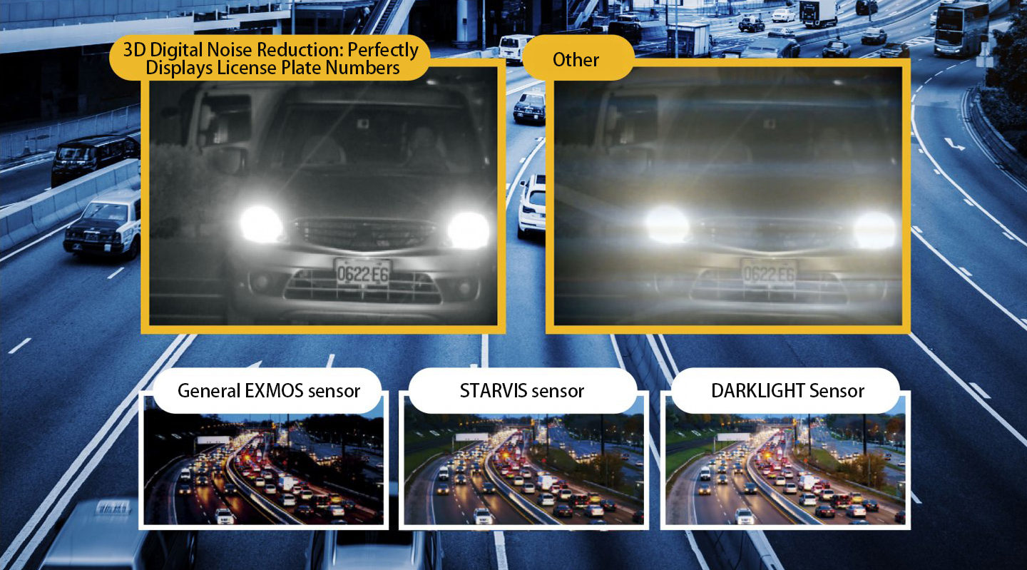 AI surveillance deployment comparison